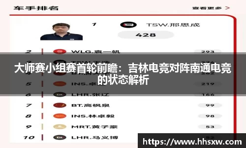 大师赛小组赛首轮前瞻：吉林电竞对阵南通电竞的状态解析