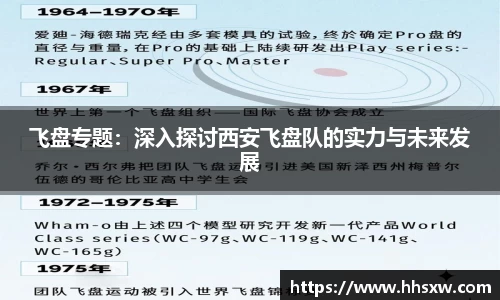 飞盘专题：深入探讨西安飞盘队的实力与未来发展