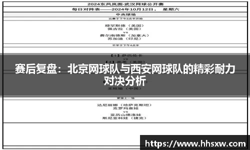 赛后复盘：北京网球队与西安网球队的精彩耐力对决分析